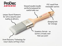 ProDec Ice Fusion Synthetic 3 Brush Set - 1.5" 2" and 3"