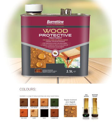 Barrettine Wood Protective Treatment Paint - All Colours - All Sizes