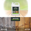 Barrettine Wood Reviver - Restore Grey and UV Damaged Wood - All Sizes