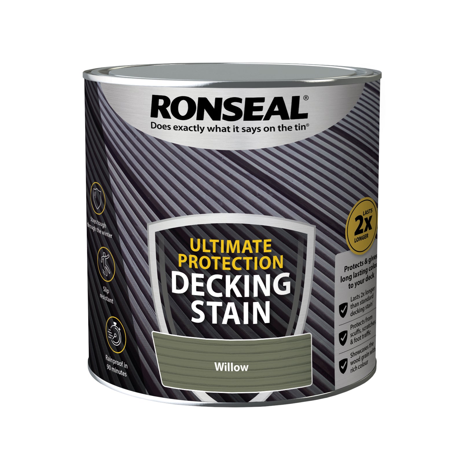 Ronseal deals decking paint